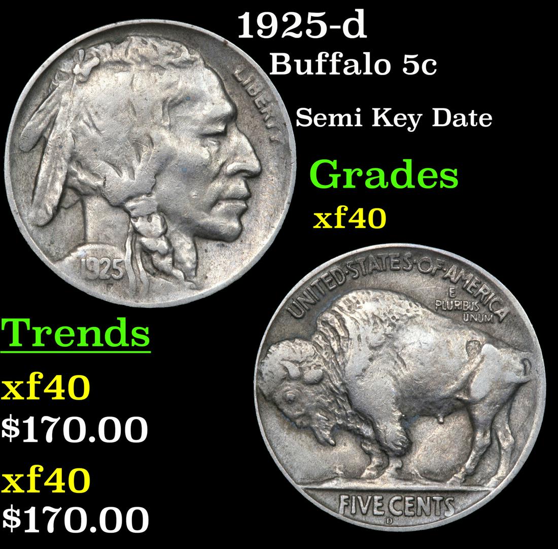 1925-d Buffalo 5c Grades xf (1 of 3)