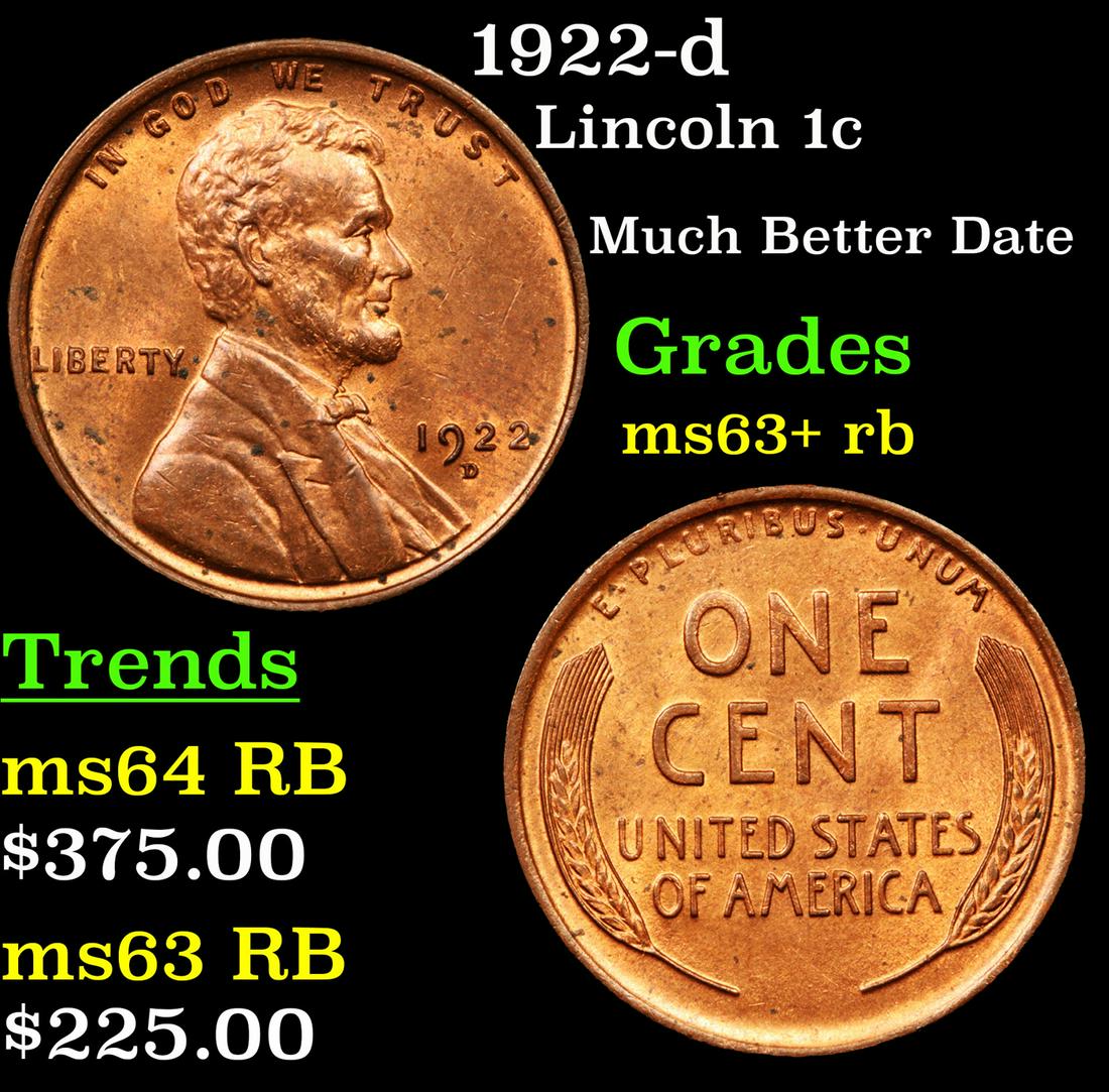 1922-d Lincoln 1c Grades Select+ Unc RB (1 of 3)