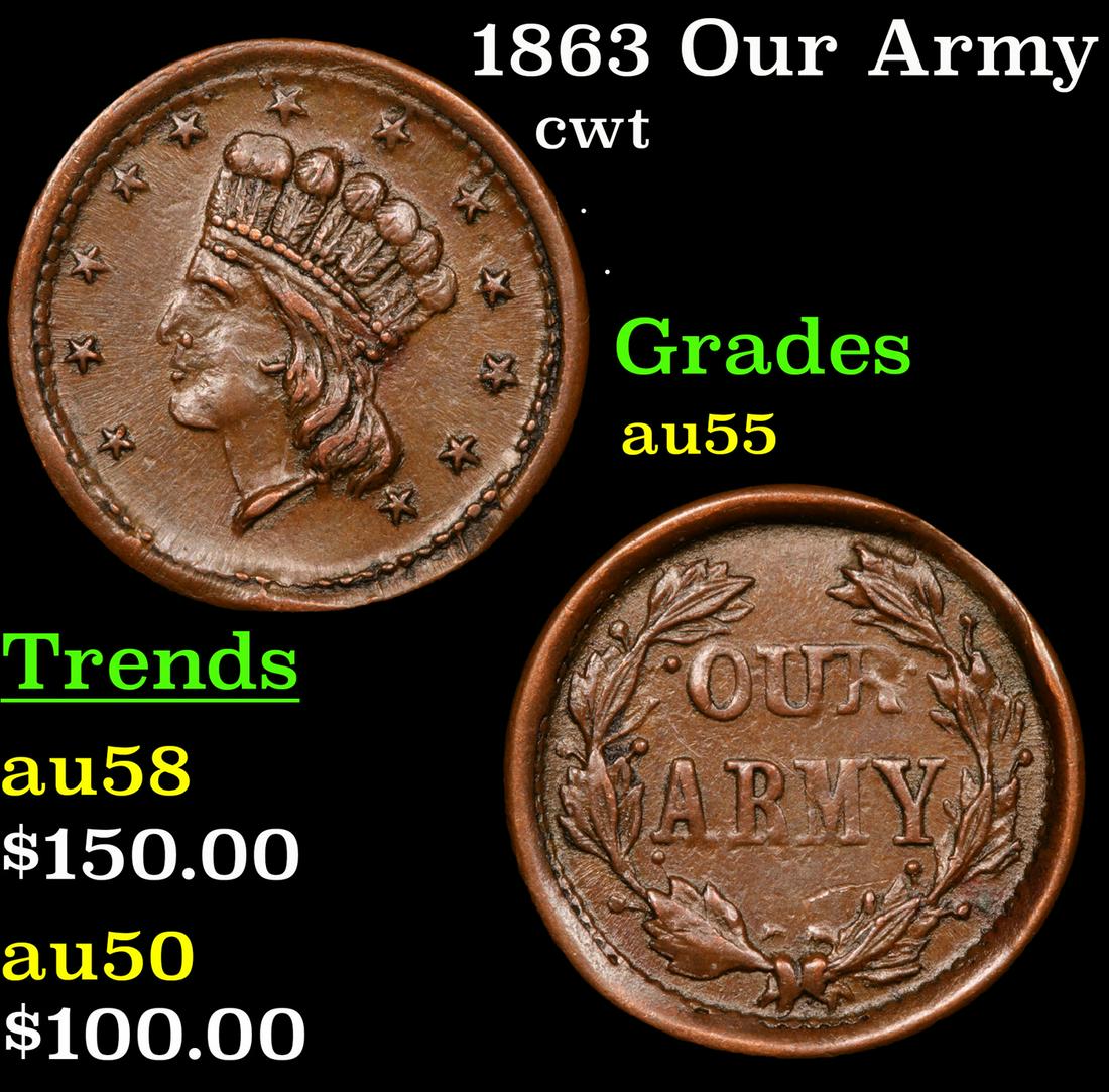 1863 Our Army cwt Grades Choice AU (1 of 3)