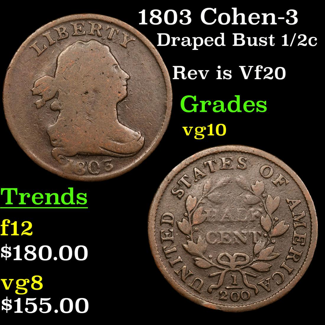 1803 Cohen-3 Draped Bust Half Cent 1/2c Grades vg+ (1 of 3)