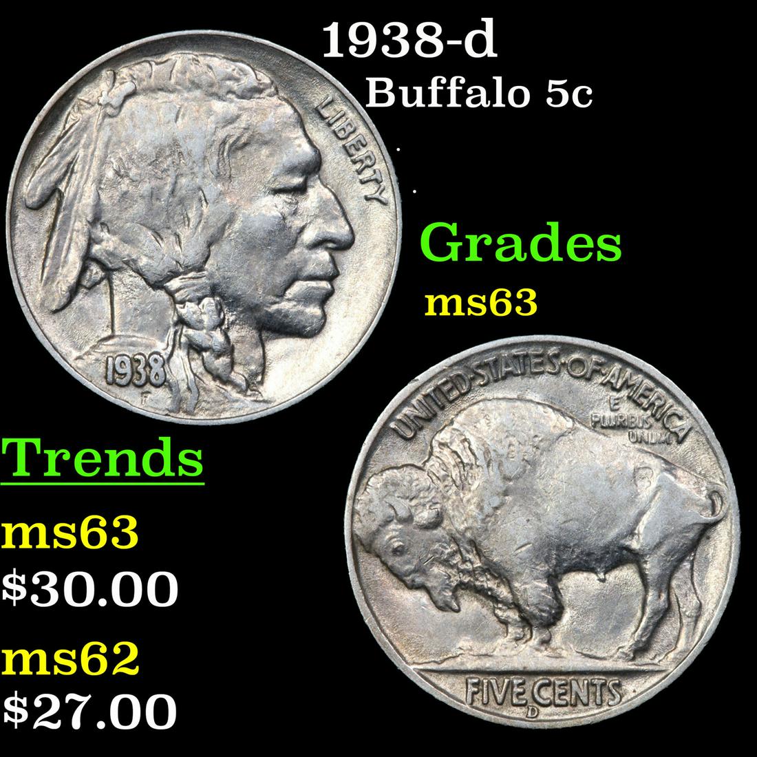 1938-d Buffalo Nickel 5c Grades Select Unc (1 of 3)