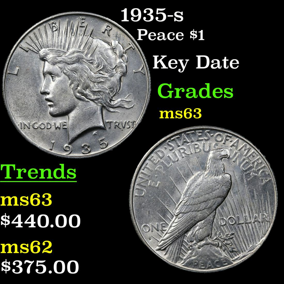 1935-s Peace Dollar $1 Grades Select Unc (1 of 3)