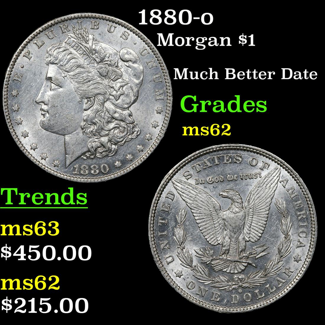 1880-o Morgan Dollar $1 Grades Select Unc (1 of 3)