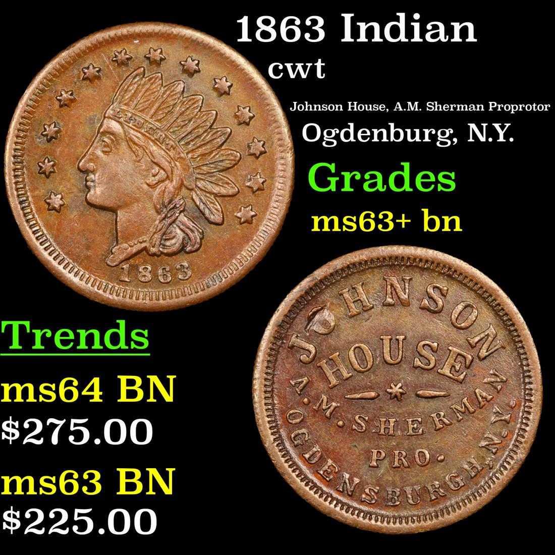 1863 Indian cwt Grades Select+ Unc BN (1 of 3)