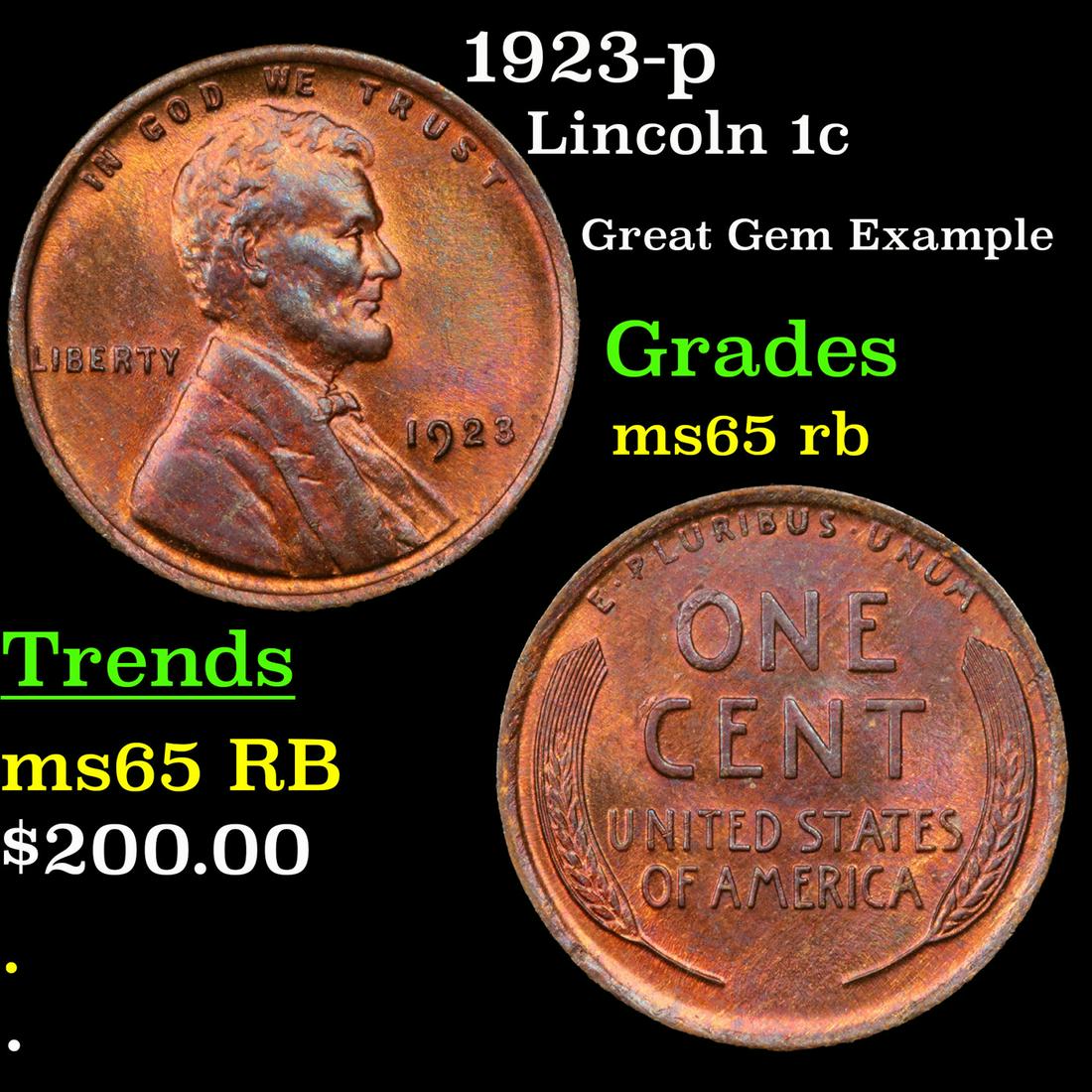 1923-p Lincoln 1c Grades GEM Unc RB (1 of 3)