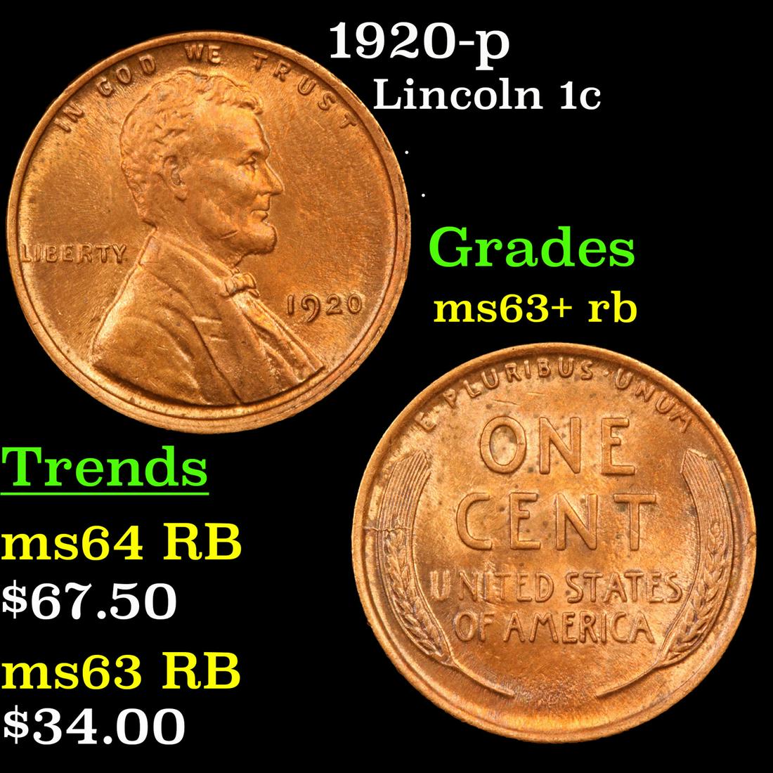 1920-p Lincoln 1c Grades Select+ Unc RB (1 of 3)