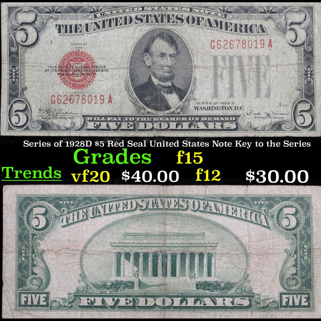 Series of 1928D $5 Red Seal United States Note Key to (1 of 3)