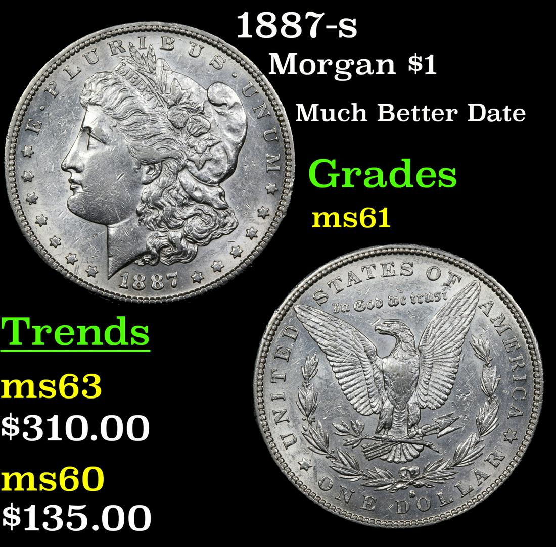 1887-s Morgan $1 Grades BU+ (1 of 3)