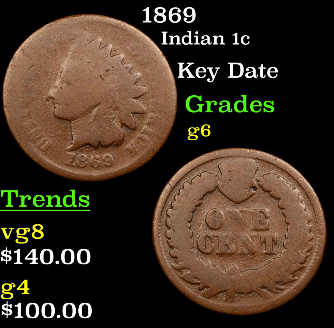 1869 Indian 1c Grades g+ (1 of 3)