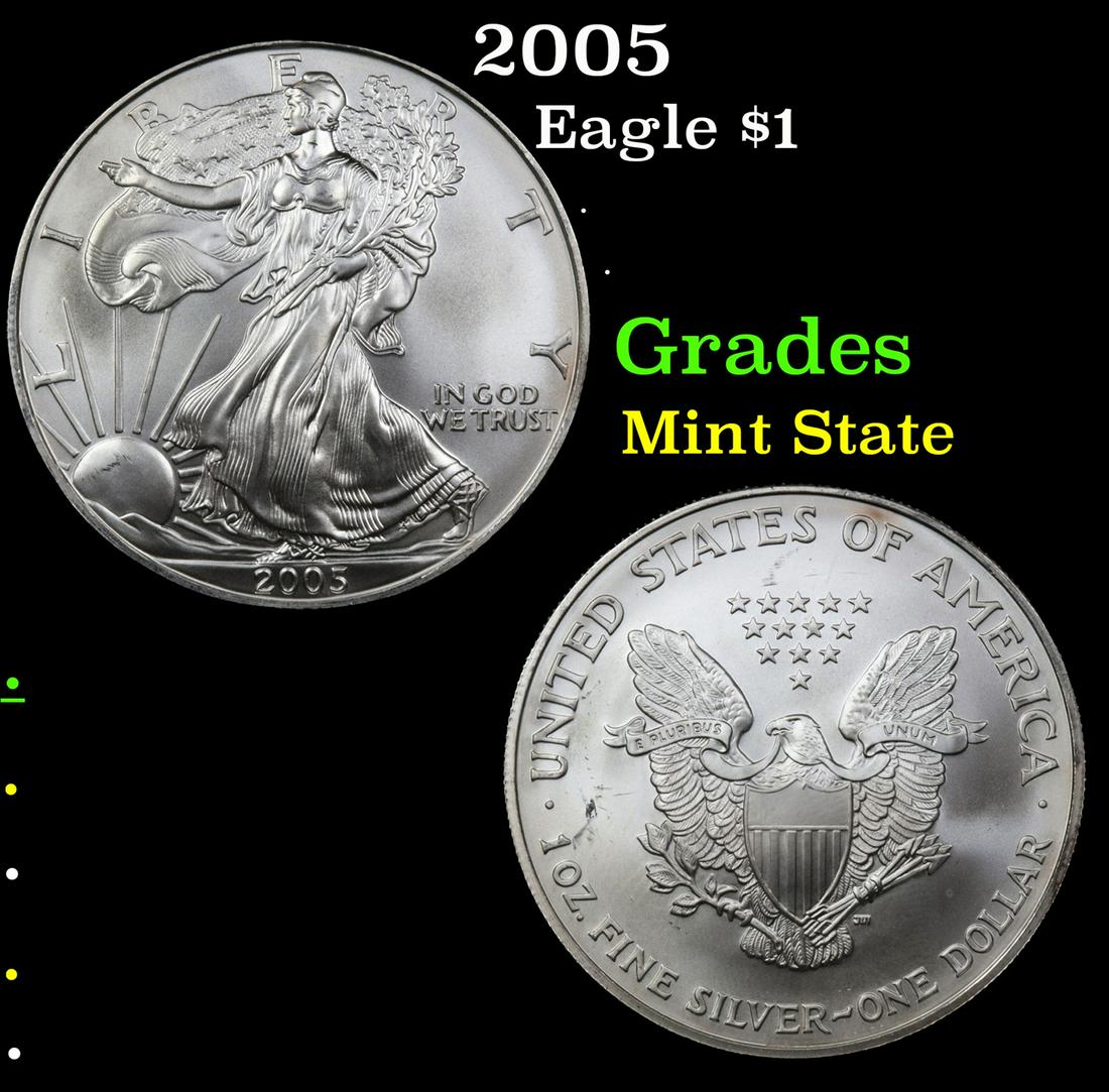 2005 Eagle $1 Grades Mint State (1 of 3)