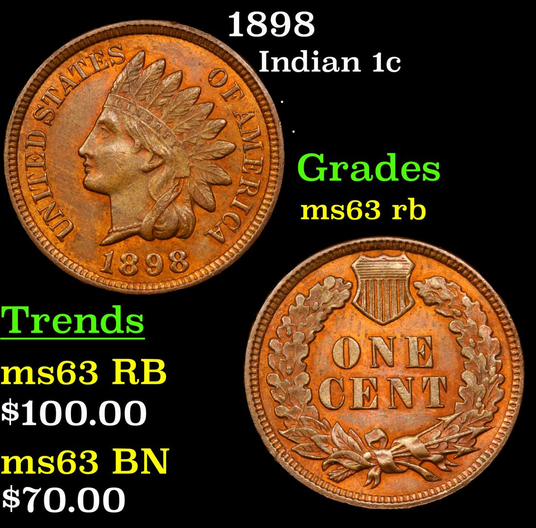 1898 Indian 1c Grades Select Unc RB (1 of 3)