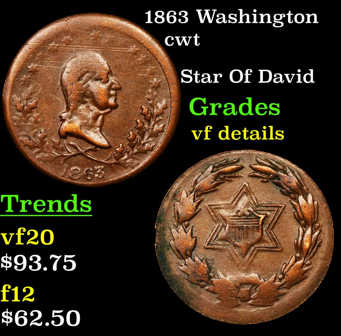 1863 Washington cwt Grades vf details (1 of 3)