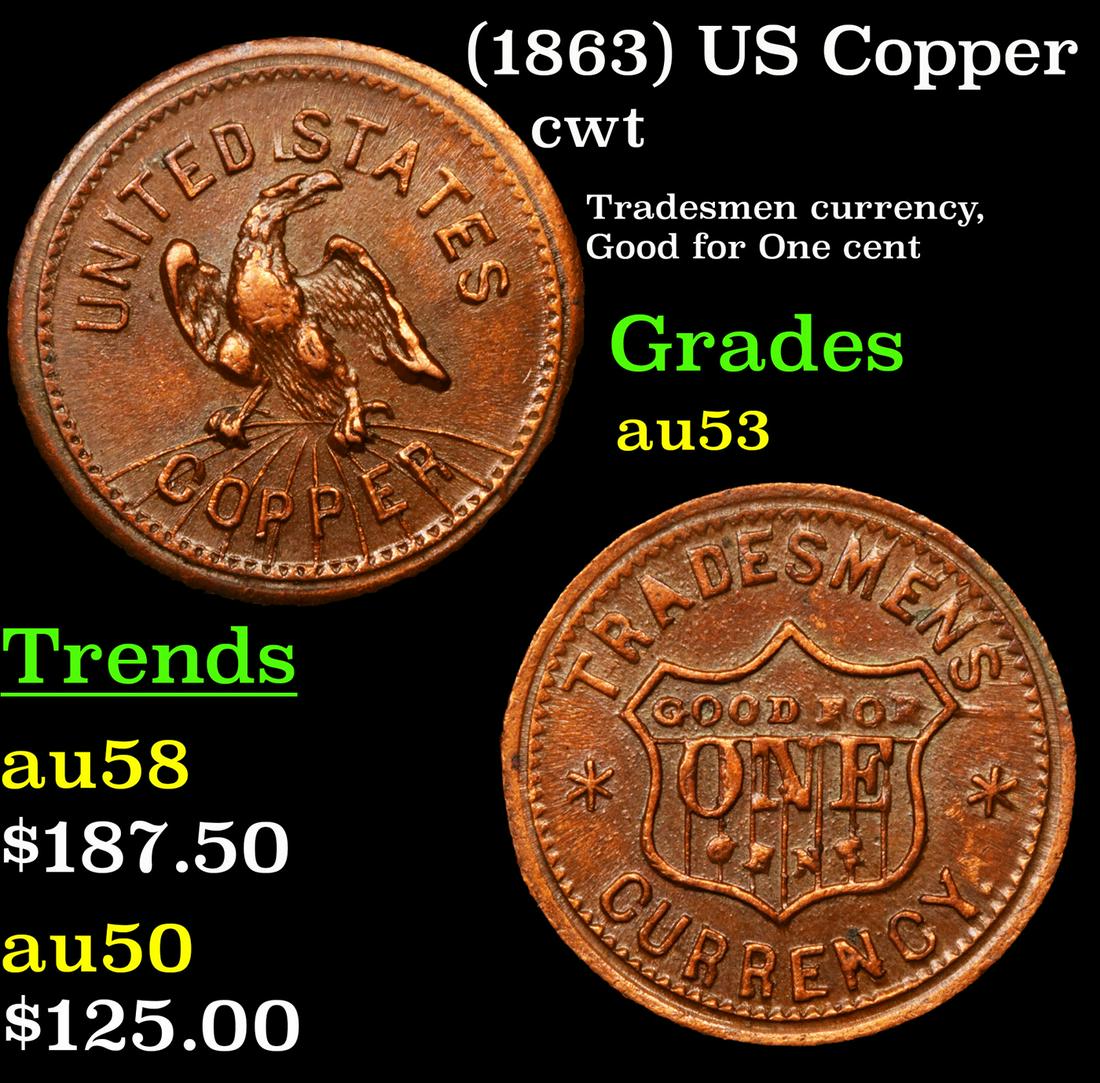 (1863) US Copper cwt Grades Select AU (1 of 3)