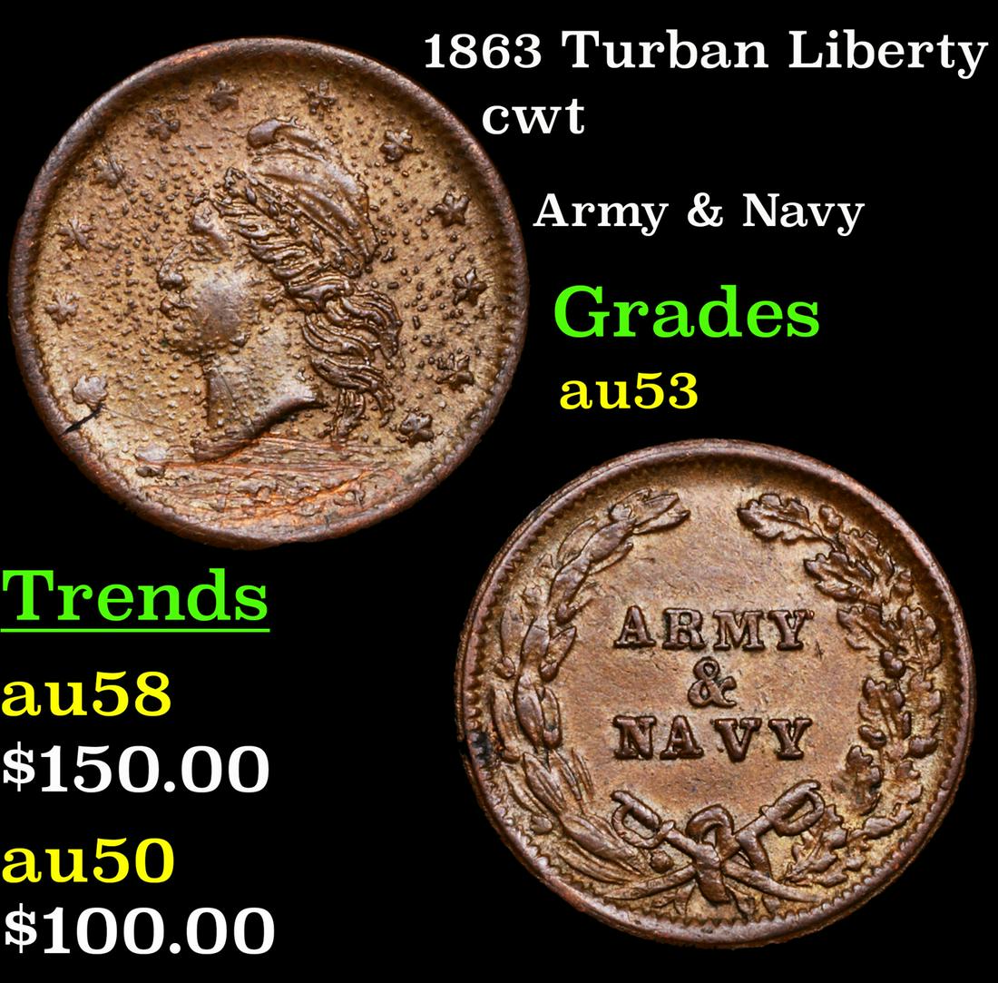 1863 Turban Liberty cwt Grades Select AU (1 of 3)