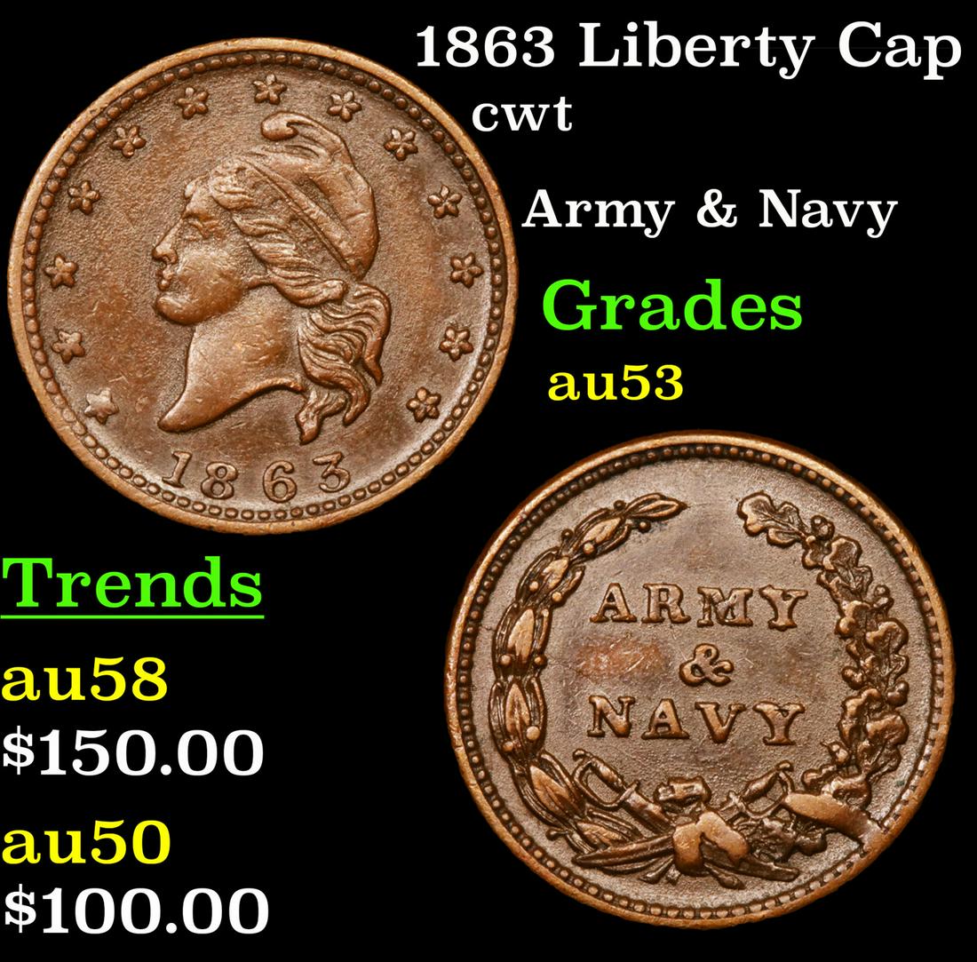 1863 Liberty Cap cwt Grades Select AU (1 of 3)