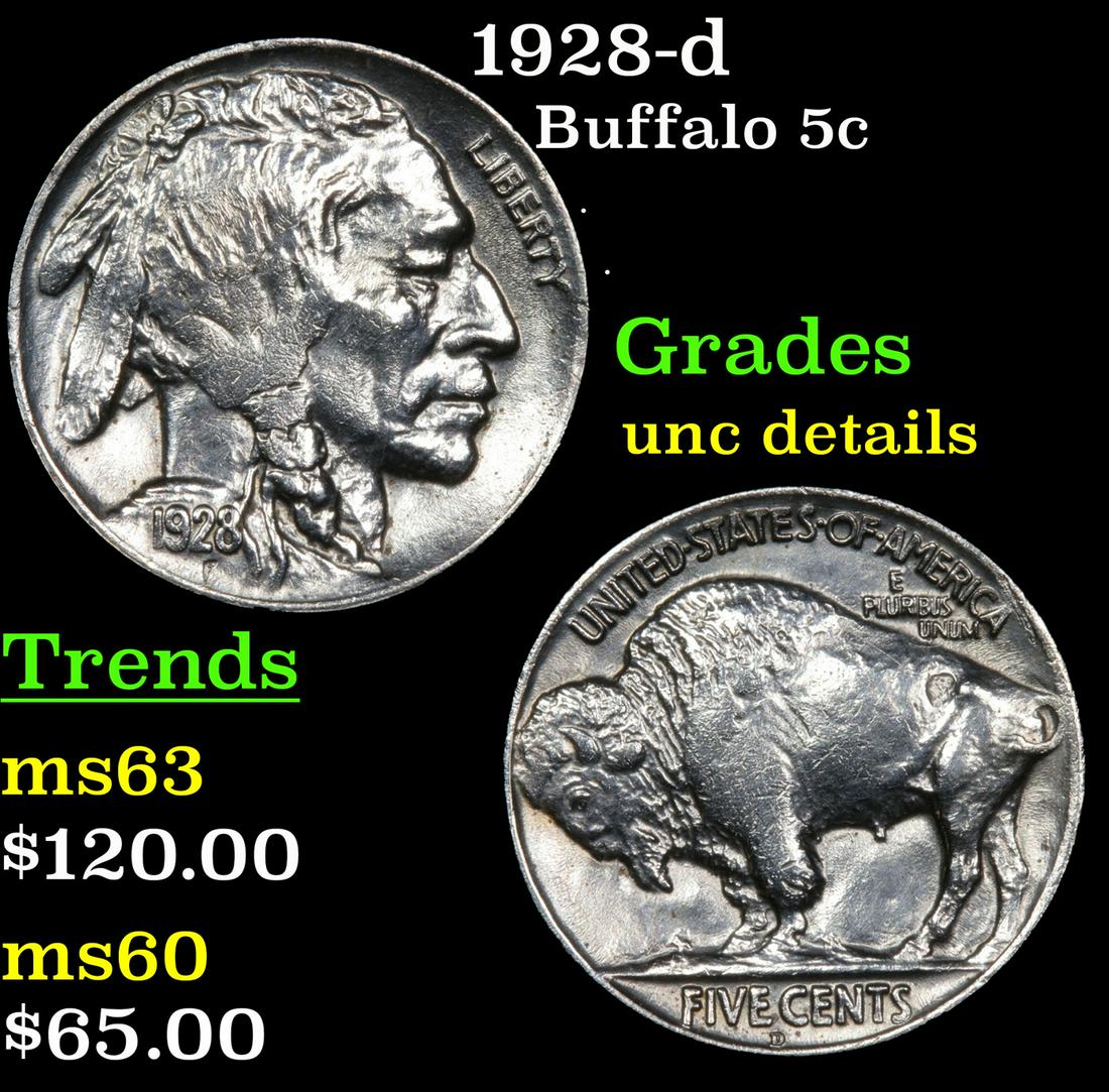 1928-d Buffalo Nickel 5c Grades Unc Details (1 of 3)