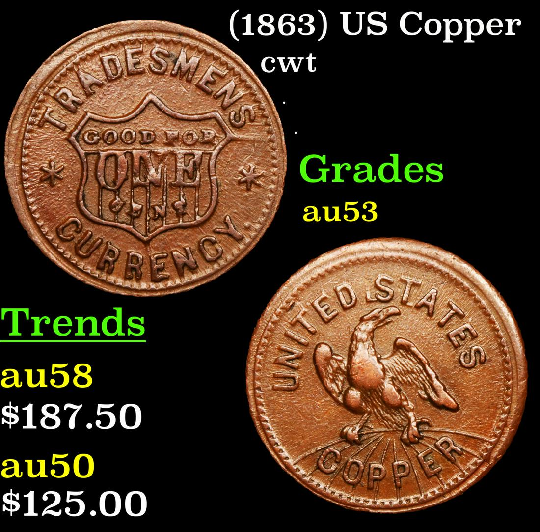 (1863) US Copper cwt Grades Select AU (1 of 3)