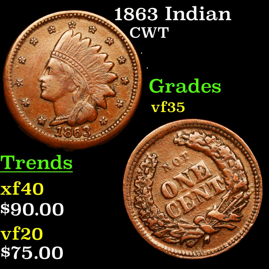 1863 Indian CWT Grades vf++ (1 of 3)