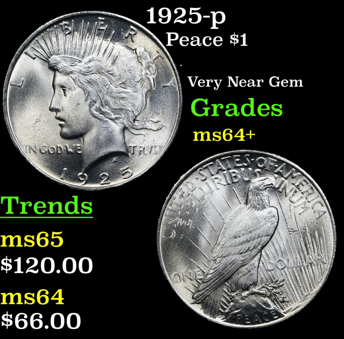 1925-p Peace Dollar $1 Grades Choice+ Unc (1 of 3)