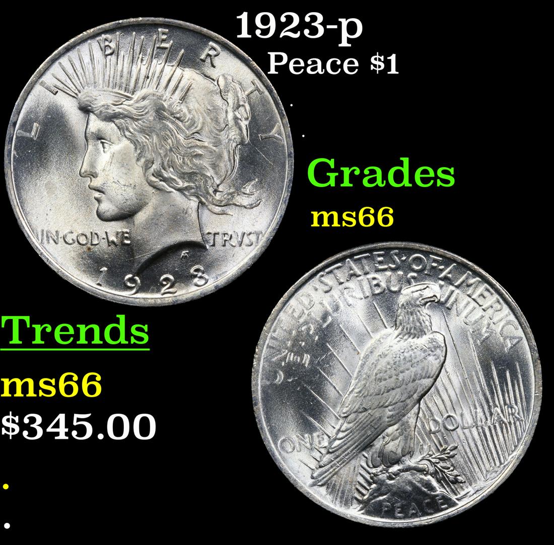1923-p Peace Dollar $1 Grades GEM+ Unc (1 of 3)