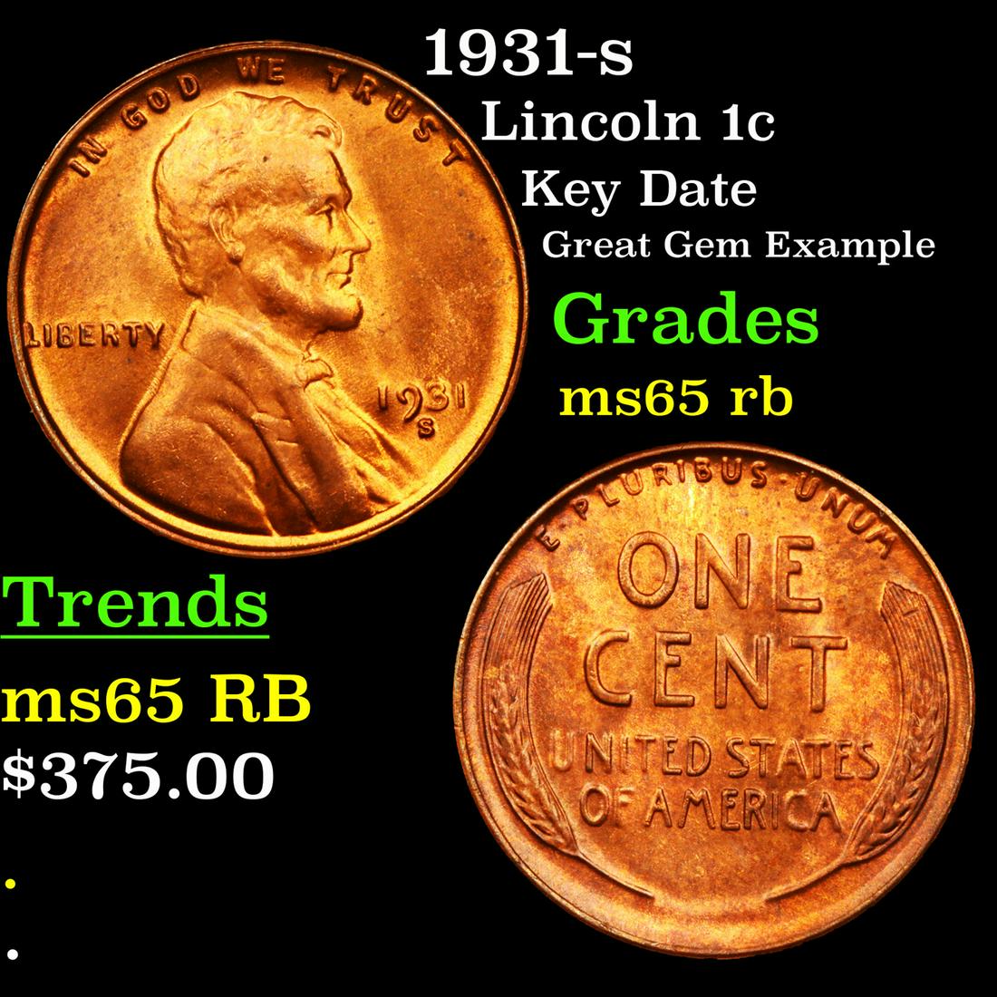 1931-s Lincoln 1c Grades GEM Unc RB (1 of 3)