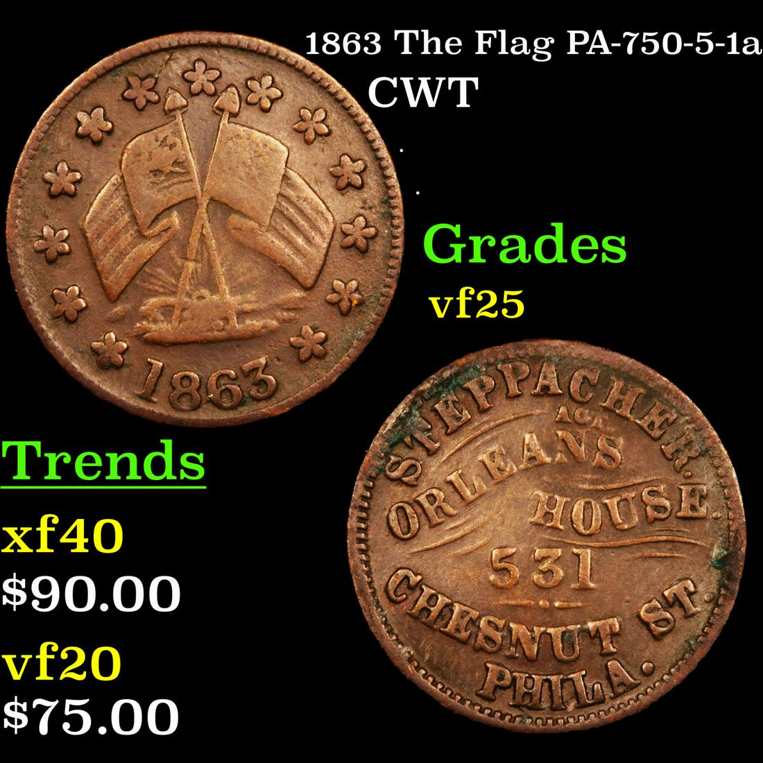 1863 The Flag PA-750-5-1a CWT Grades vf+ (1 of 3)