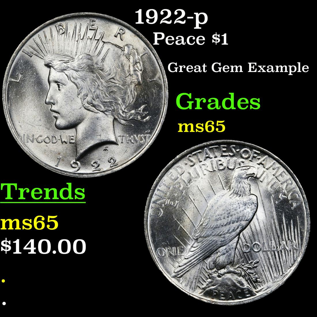 1922-p Peace $1 Grades GEM Unc (1 of 3)