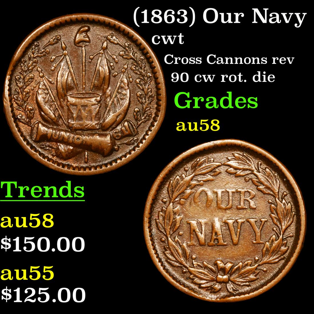(1863) Our Navy cwt Grades Choice AU/BU Slider: (1863) Our Navy Civil War Token 1c Grades Choice AU/BU Slider.