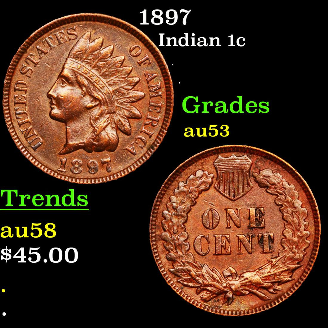 1897 Indian 1c Grades Select AU (1 of 3)