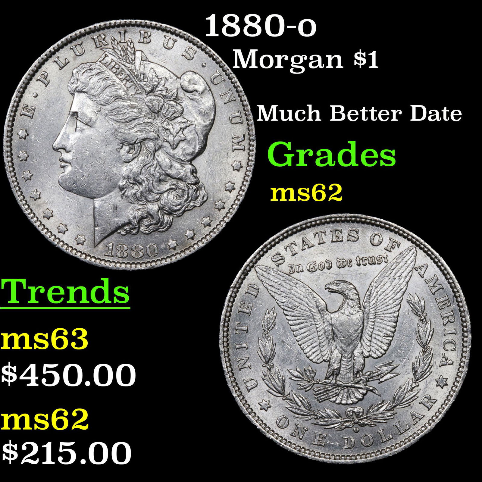 1880-o Morgan $1 Grades Select Unc (1 of 3)
