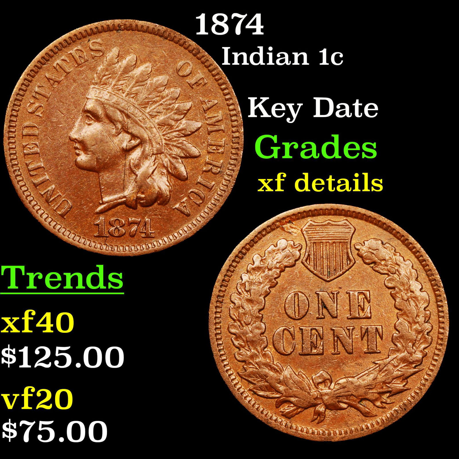 1874 Indian 1c Grades xf details (1 of 3)