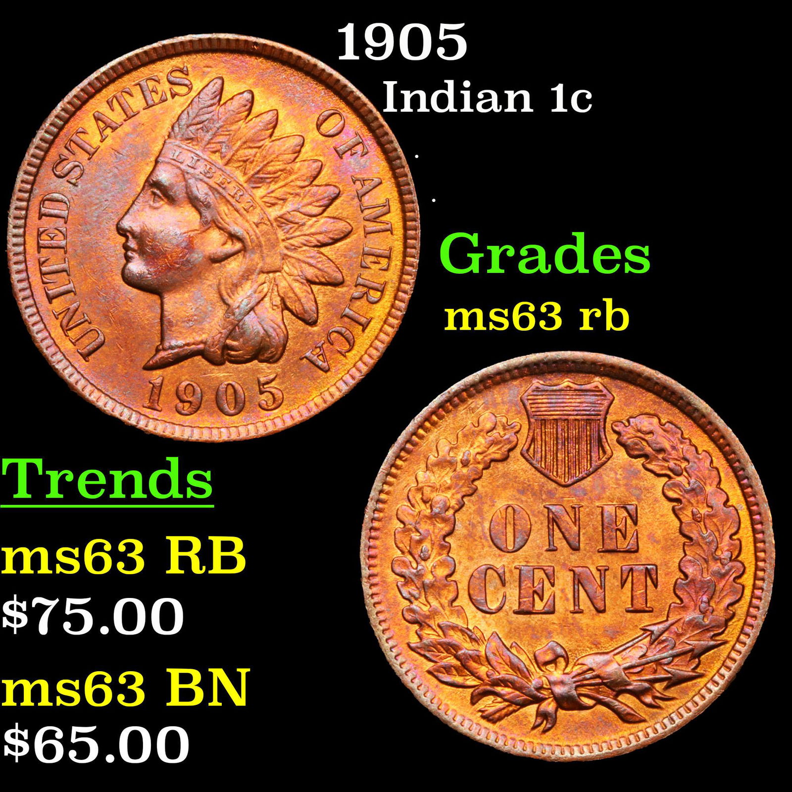 1905 Indian 1c Grades Select Unc RB (1 of 3)