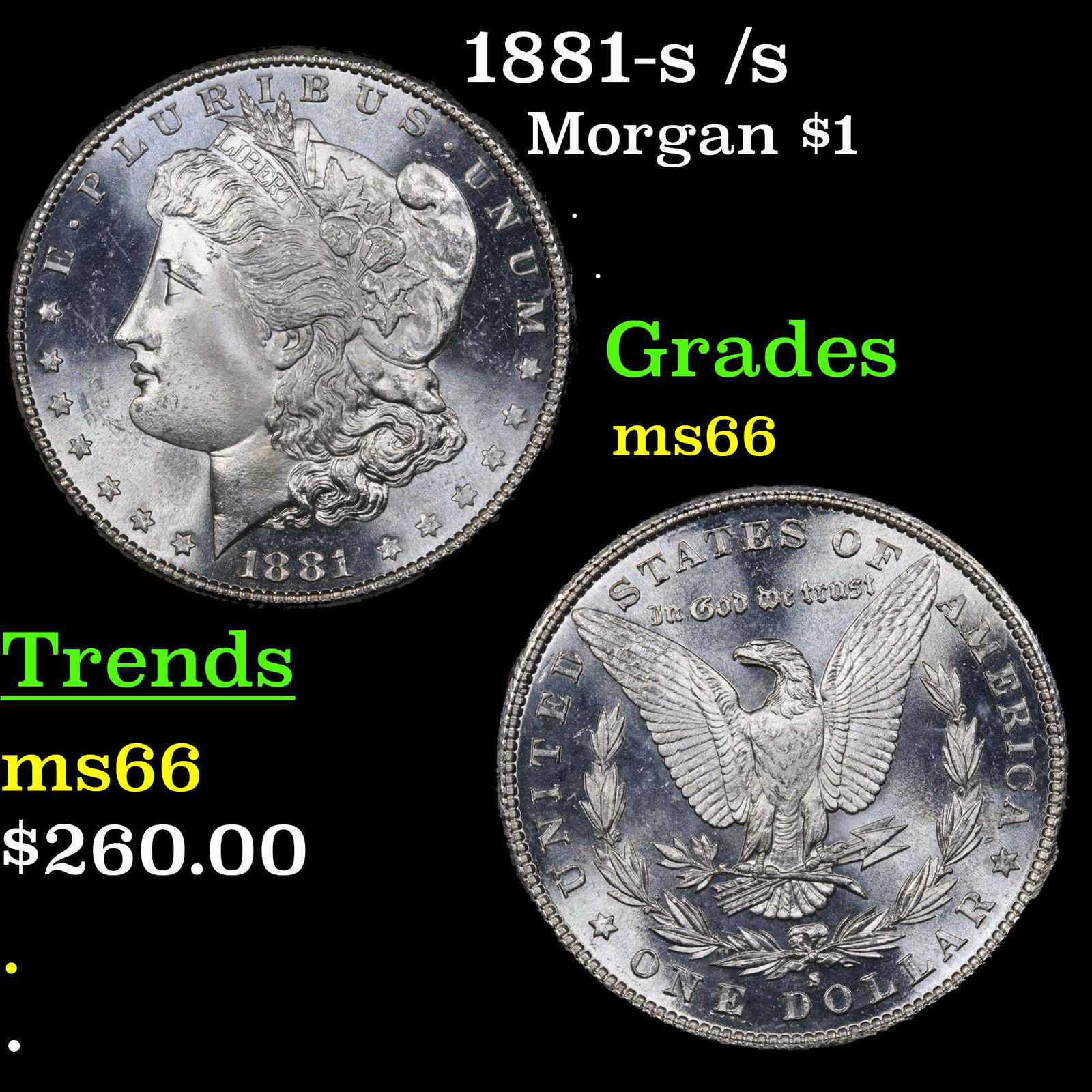 1881-s /s Morgan $1 Grades GEM+ Unc (1 of 3)