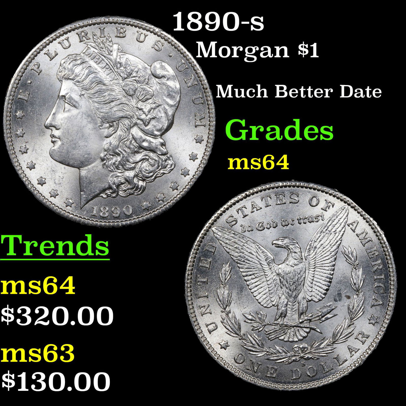 1890-s Morgan $1 Grades Choice Unc (1 of 3)