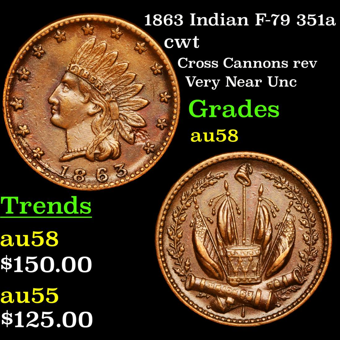 1863 Indian F-79 351a cwt Grades Choice AU/BU Slider (1 of 3)