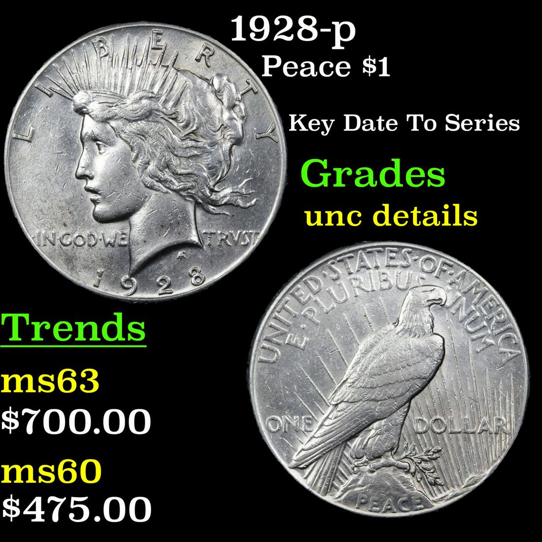 1928-p Peace $1 Grades Unc Details (1 of 3)