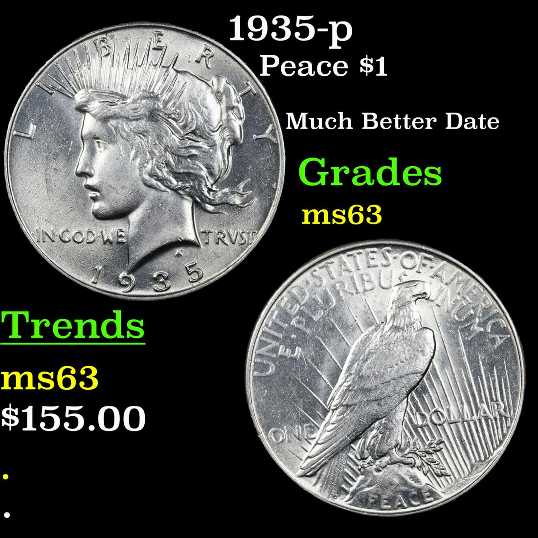 1935-p Peace $1 Grades Select Unc (1 of 3)