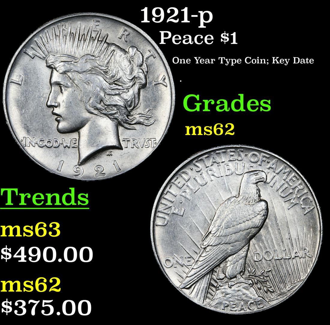 1921-p Peace Dollar $1 Grades Select Unc (1 of 3)