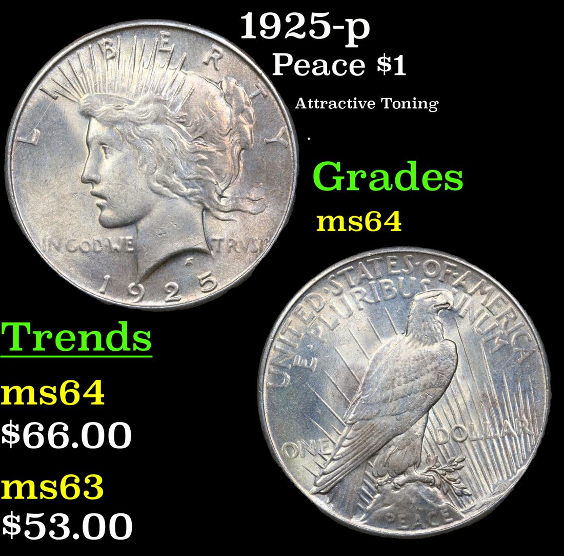1925-p Peace Dollar $1 Grades Choice Unc (1 of 3)