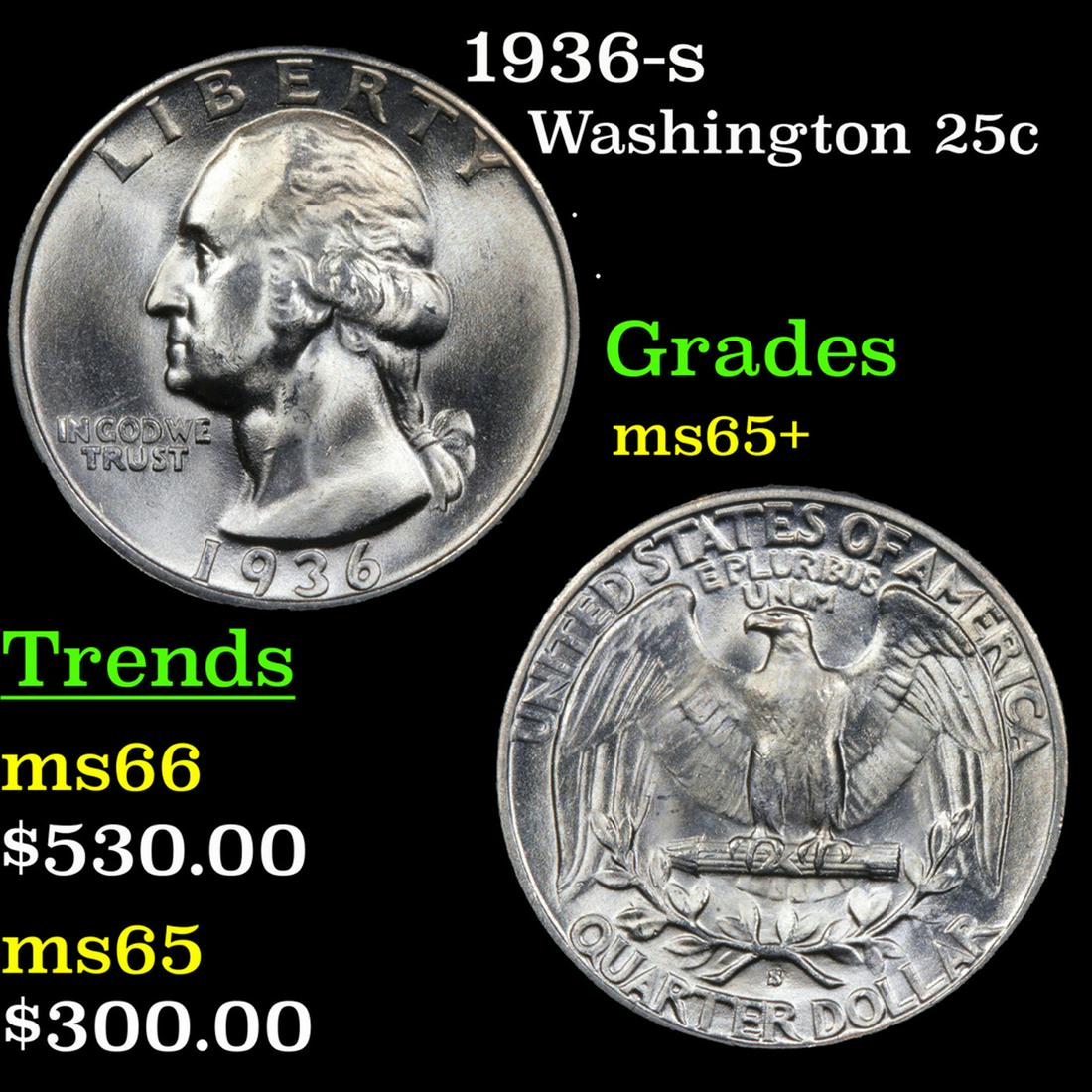 1936-s Washington Quarter 25c Grades GEM+ Unc (1 of 3)