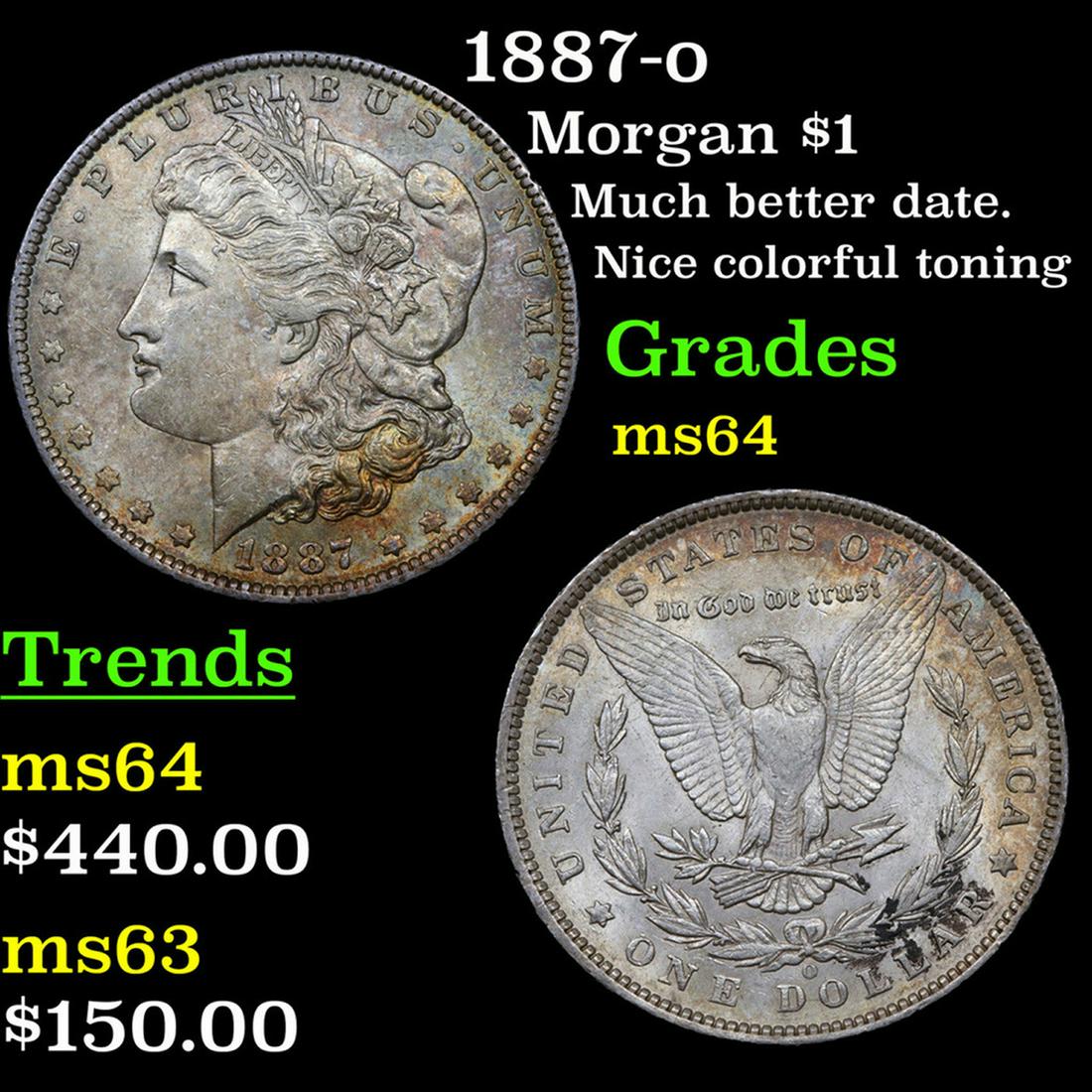 1887-o Morgan Dollar $1 Grades Choice Unc (1 of 3)