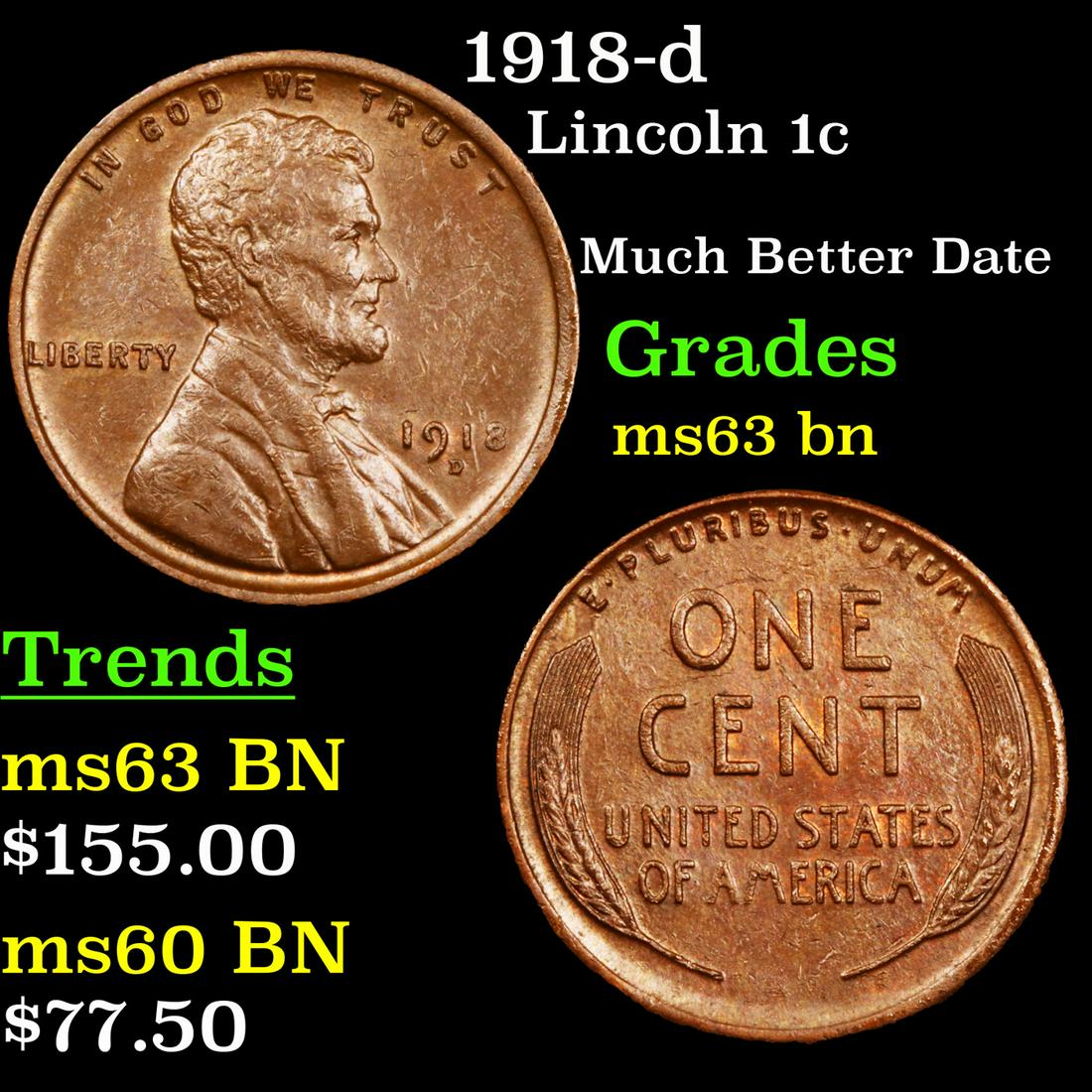 1918-d Lincoln Cent 1c Grades Select Unc BN (1 of 3)