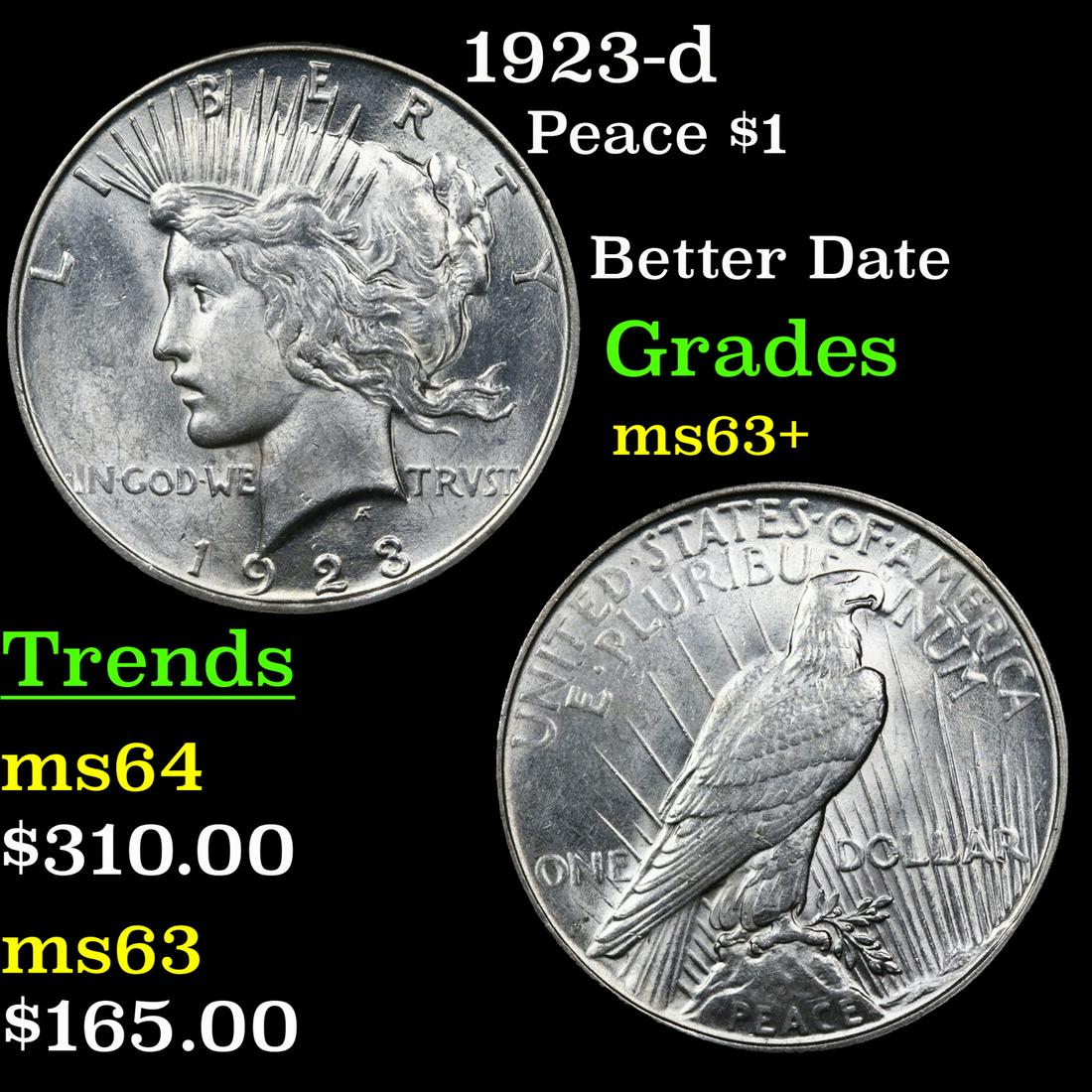 1923-d Peace Dollar $1 Grades Select+ Unc (1 of 3)