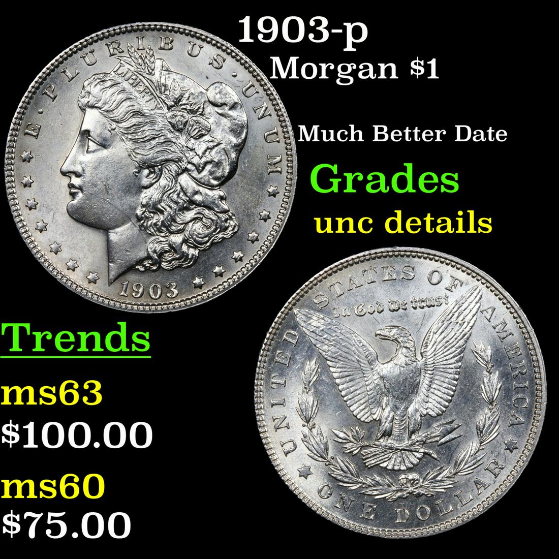 1903-p Morgan $1 Grades Unc Details (1 of 3)
