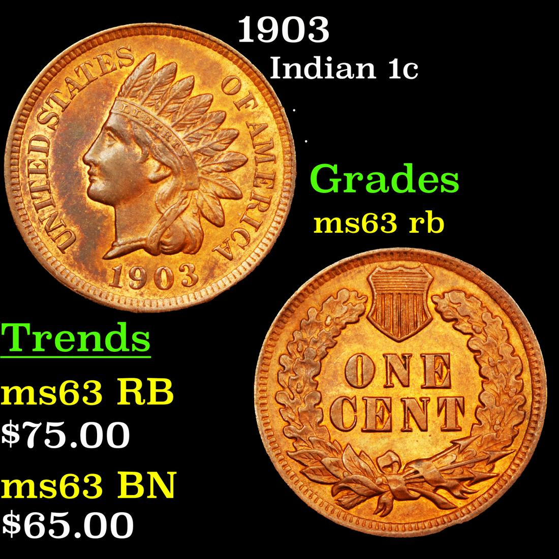 1903 Indian 1c Grades Select Unc RB (1 of 3)