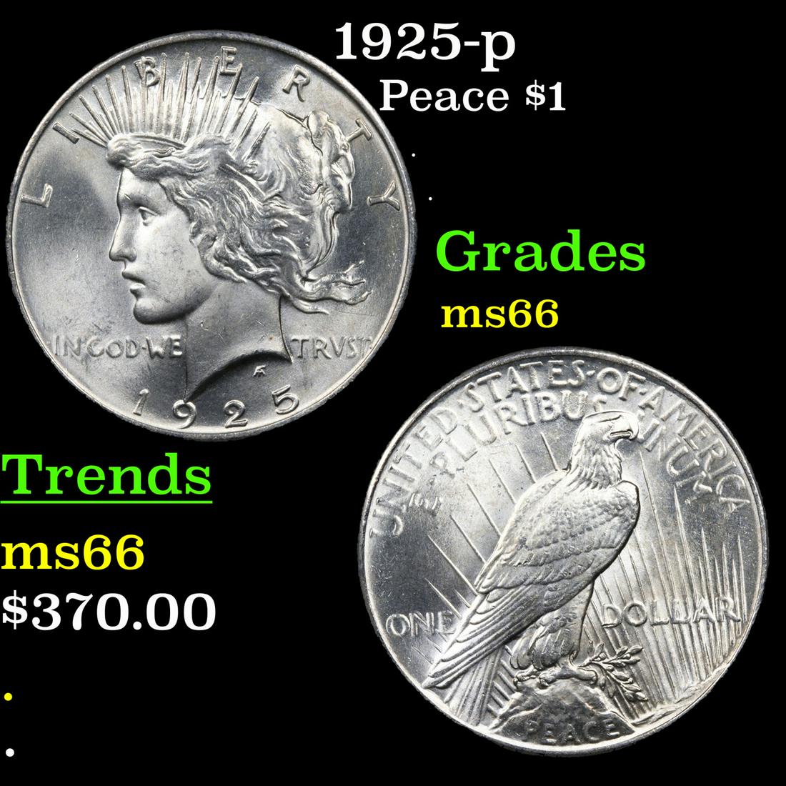 1925-p Peace $1 Grades GEM+ Unc (1 of 3)