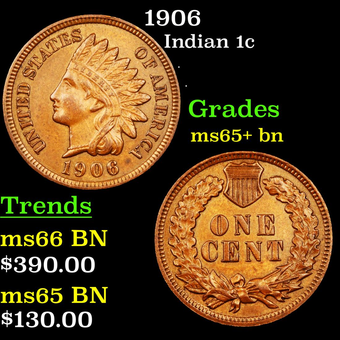 1906 Indian 1c Grades GEM+ Unc BN (1 of 3)
