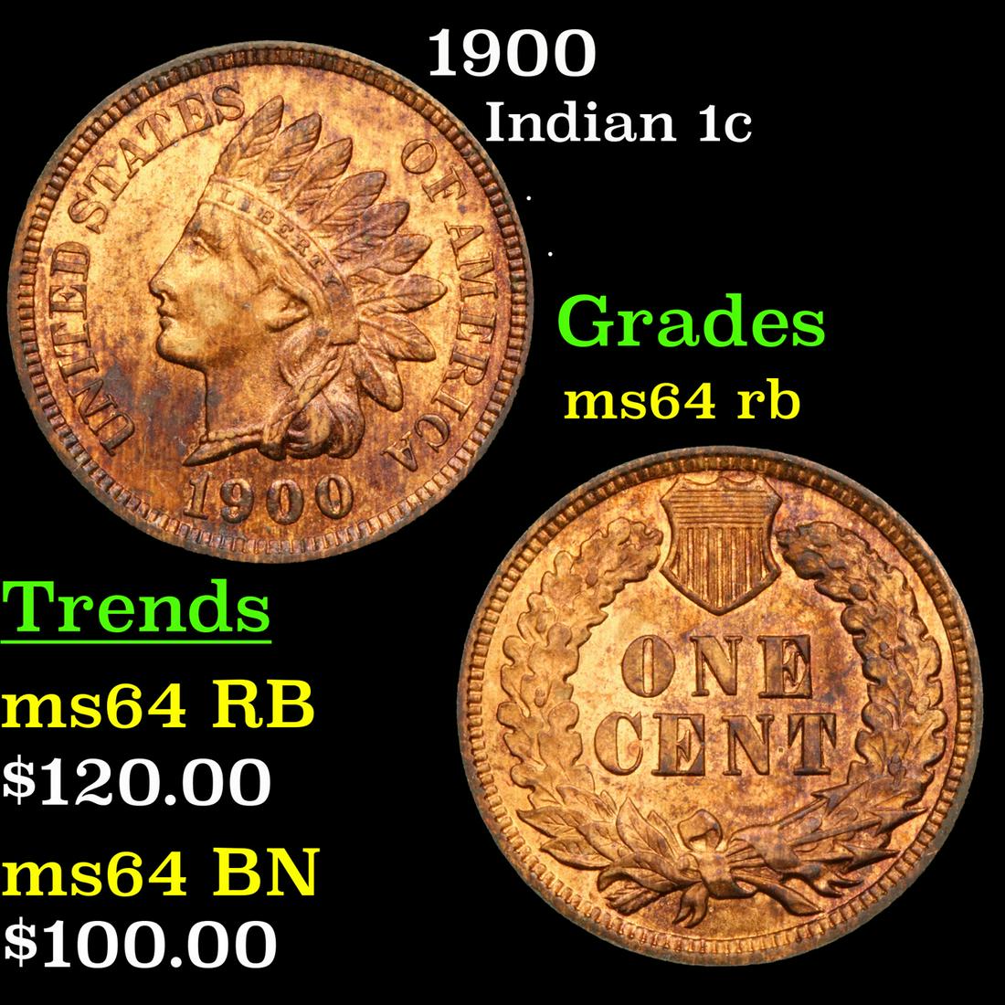 1900 Indian 1c Grades Choice Unc RB (1 of 3)