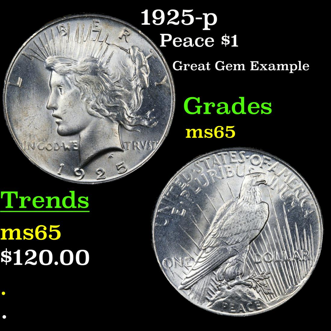 1925-p Peace $1 Grades GEM Unc (1 of 3)