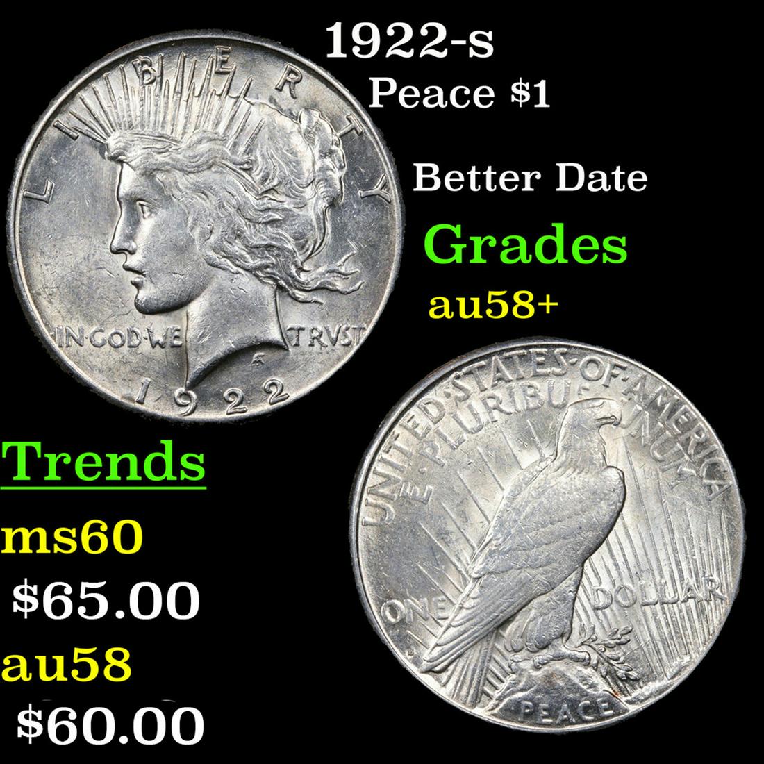 1922-s Peace Dollar $1 Grades Choice AU/BU Slider+ (1 of 3)